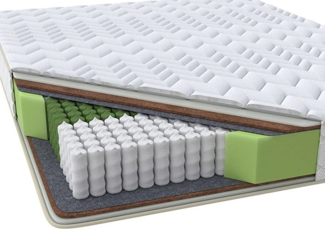 Матрас Classic Support M